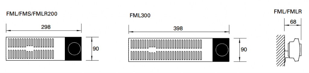 Минирадиатор FML (3)